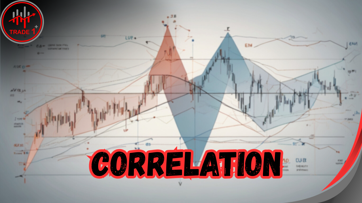 Forex වල Correlation කියන්නේ මොකද්ද?